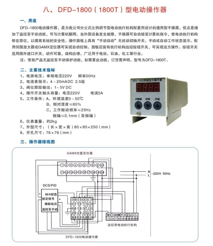 GAMX位置定位器