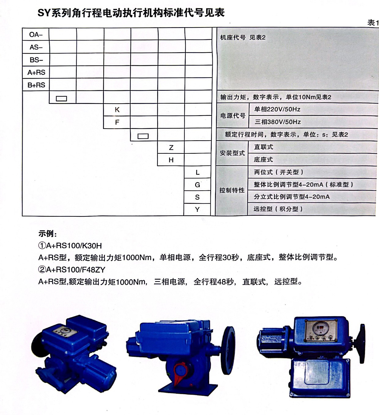 电动单、双座调节阀 - 图2